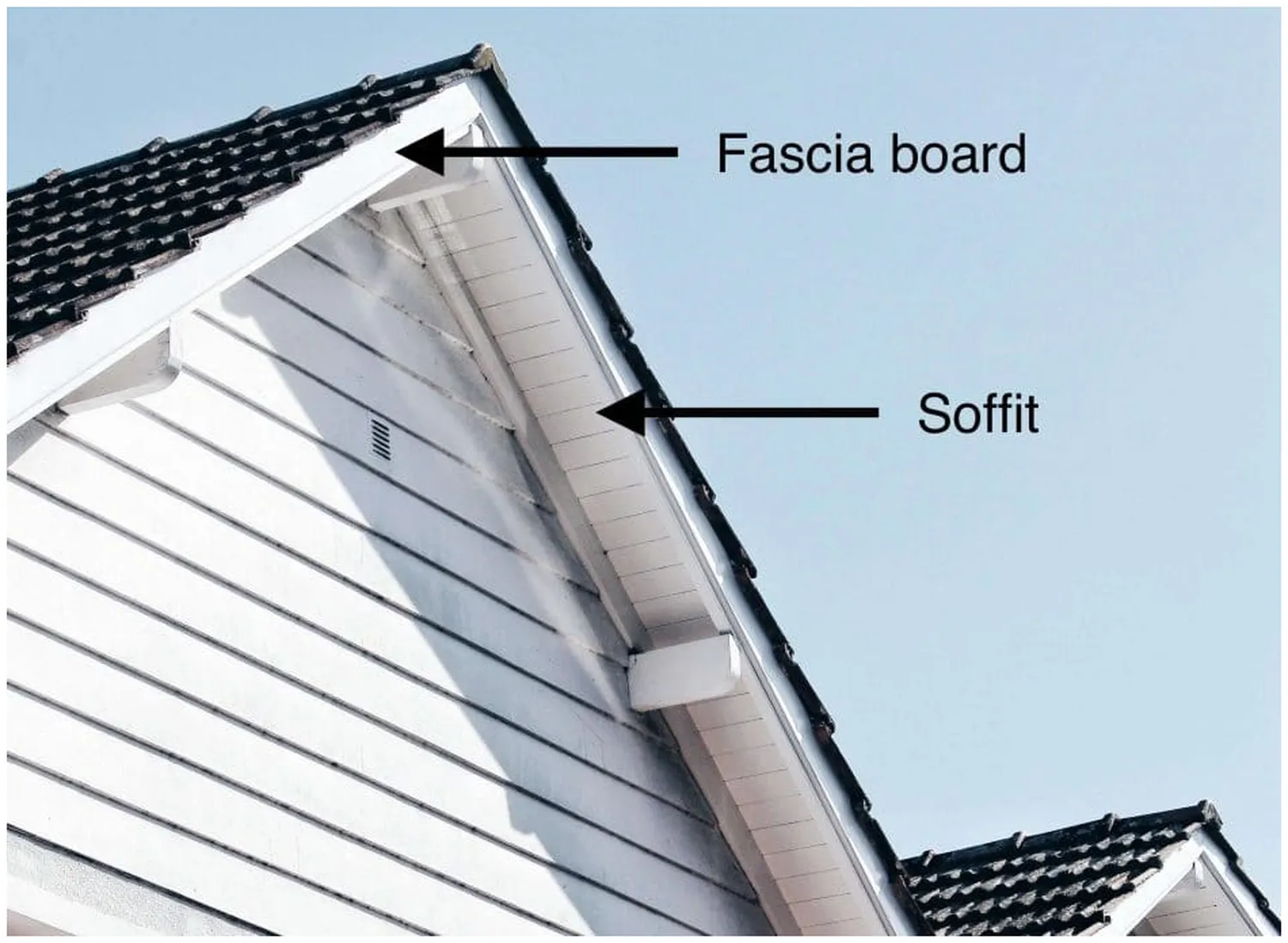 installing and maintaining fascia board